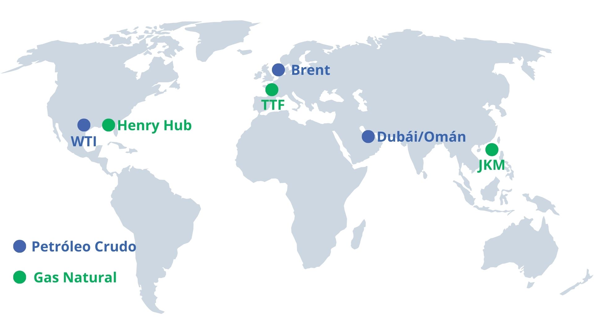 Mapa de referencias de Brent, WTI, Dubai/Oman, Henry Hub, TTF y JKM